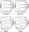 Fig. 11 - Thermoplastic resins for network applications