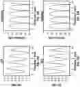 Fig. 12 - Thermoplastic resins for network applications