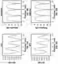 Fig. 15 - Thermoplastic resins for network applications