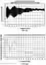 Fig. 17 - Thermoplastic resins for network applications