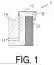 Fig. 02 - Polishing composition for semiconductor wiring