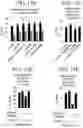 Fig. 20 - Methods and compositions for directed genome editing