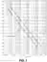 Fig. 02 - MULTIPLEXED ASSAY FOR QUANTITATING AND ASSESSING INTEGRITY OF CELL-FREE DNA IN BIOLOGICAL FLUIDS FOR CANCER DIAGNOSIS, PROGNOSIS AND SURVEILLANCE