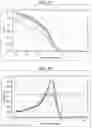 Fig. 09 - MULTIPLEXED ASSAY FOR QUANTITATING AND ASSESSING INTEGRITY OF CELL-FREE DNA IN BIOLOGICAL FLUIDS FOR CANCER DIAGNOSIS, PROGNOSIS AND SURVEILLANCE