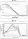 Fig. 13 - MULTIPLEXED ASSAY FOR QUANTITATING AND ASSESSING INTEGRITY OF CELL-FREE DNA IN BIOLOGICAL FLUIDS FOR CANCER DIAGNOSIS, PROGNOSIS AND SURVEILLANCE