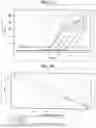 Fig. 23 - MULTIPLEXED ASSAY FOR QUANTITATING AND ASSESSING INTEGRITY OF CELL-FREE DNA IN BIOLOGICAL FLUIDS FOR CANCER DIAGNOSIS, PROGNOSIS AND SURVEILLANCE