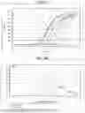 Fig. 32 - MULTIPLEXED ASSAY FOR QUANTITATING AND ASSESSING INTEGRITY OF CELL-FREE DNA IN BIOLOGICAL FLUIDS FOR CANCER DIAGNOSIS, PROGNOSIS AND SURVEILLANCE