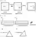 Fig. 35 - Method for manufacturing film for decoration element