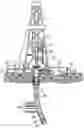 Fig. 01 - Use of surface and downhole measurements to identify operational anomalies