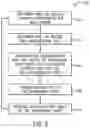 Fig. 06 - Chemical injection system for a resource extraction system