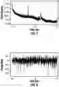 Fig. 07 - Contamination estimation of formation samples