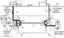 Fig. 01 - Pumping system