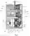 Fig. 05 - Electric actuator and final controlling device with an electric actuator