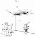 Fig. 02 - Air conditioner