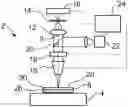 Fig. 01 - Method for determining the thickness and refractive index of a layer using a shape feature during analysis