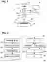 Fig. 02 - Method for determining the thickness and refractive index of a layer using a shape feature during analysis