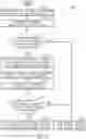 Fig. 04 - System and method for providing point of interest related notifications