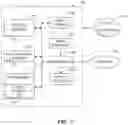 Fig. 08 - Methods and apparatus for assessing coordinate data