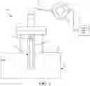 Fig. 02 - Thermowell vibration sensing