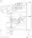 Fig. 01 - COMPOUND MICROSCOPE SYSTEM