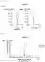 Fig. 22 - DISPLAY APPARATUS