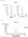Fig. 40 - DISPLAY APPARATUS