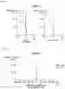 Fig. 46 - DISPLAY APPARATUS