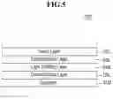 Fig. 06 - Display device