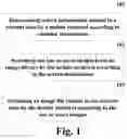 Fig. 02 - IMAGE FORMING METHOD AND APPARATUS AND MOBILE TERMINAL