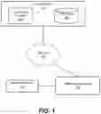 Fig. 02 - GESTURE DETECTION FOR NAVIGATION THROUGH A USER INTERFACE