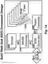 Fig. 08 - Secure application acceleration system and apparatus