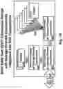 Fig. 09 - Secure application acceleration system and apparatus