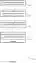 Fig. 09 - Operating a memory array based on an indicated temperature