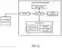 Fig. 07 - Building segment-specific executable program code for modeling outputs