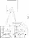 Fig. 02 - Systems and methods for dependency analysis