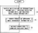 Fig. 01 - Container image arrangement method and non-transitory computer-readable medium