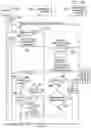 Fig. 09 - System and method for on-demand warm standby disaster recovery
