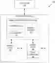 Fig. 01 - Generating, maintaining, or utilizing a compressed logical-to-physical table based on sequential writes