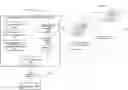 Fig. 01 - Multi-source data suggestion management