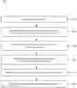 Fig. 01 - STATIC QUERY OPTIMIZATION