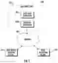 Fig. 02 - Predicted data use obligation match using data differentiators