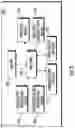 Fig. 03 - Predicted data use obligation match using data differentiators
