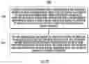 Fig. 23 - Predicted data use obligation match using data differentiators