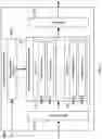 Fig. 05 - Pipelined pointwise convolution using per-channel convolution operations