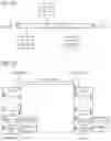 Fig. 02 - Data link layer authenticity and security for automotive communication system