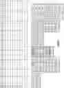 Fig. 85 - Evaluation rating of a system or portion thereof