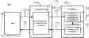Fig. 01 - Computing method for populating digital forms from un-parsed data