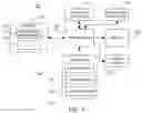 Fig. 02 - Computing method for populating digital forms from un-parsed data