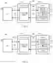 Fig. 03 - Computing method for populating digital forms from un-parsed data