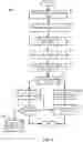 Fig. 04 - Computing method for populating digital forms from un-parsed data